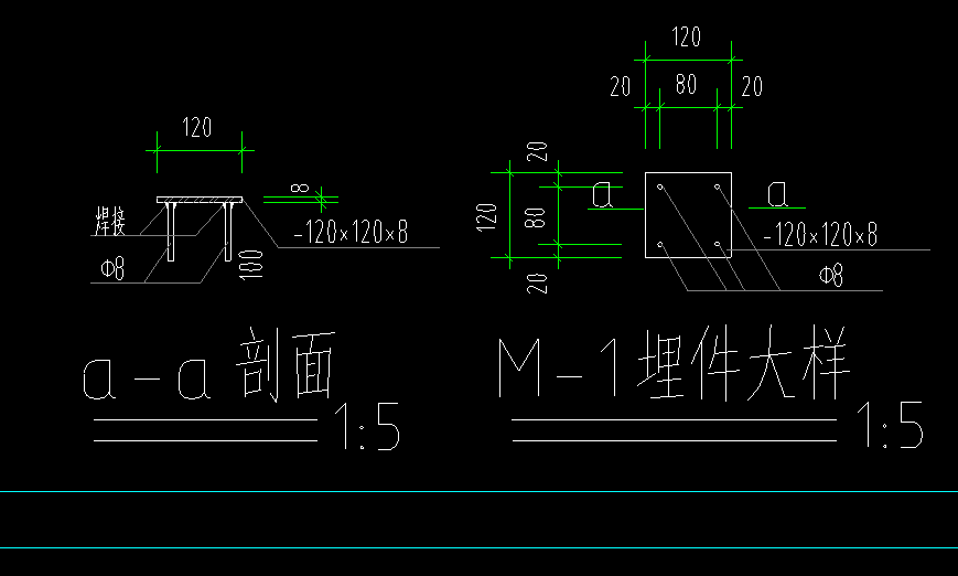 算量