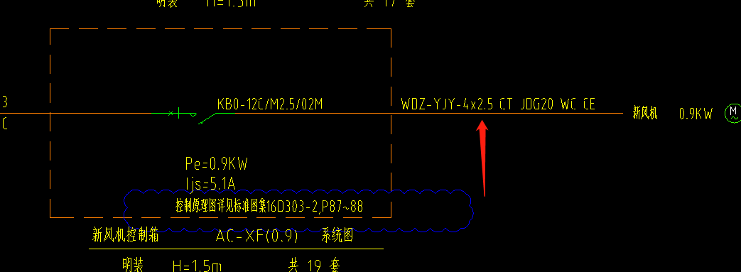 定额