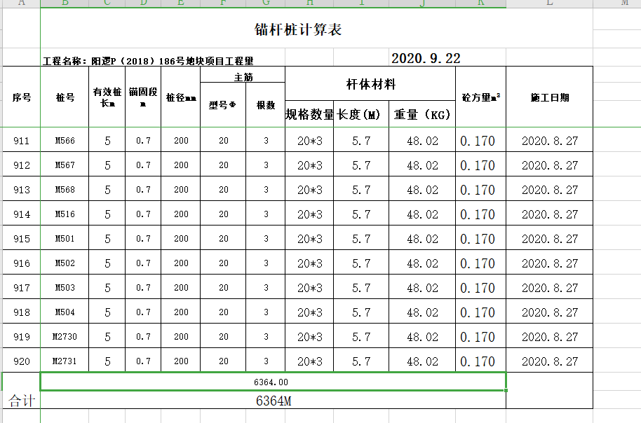 锚