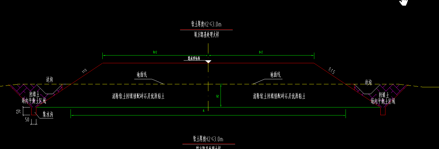 中间部分