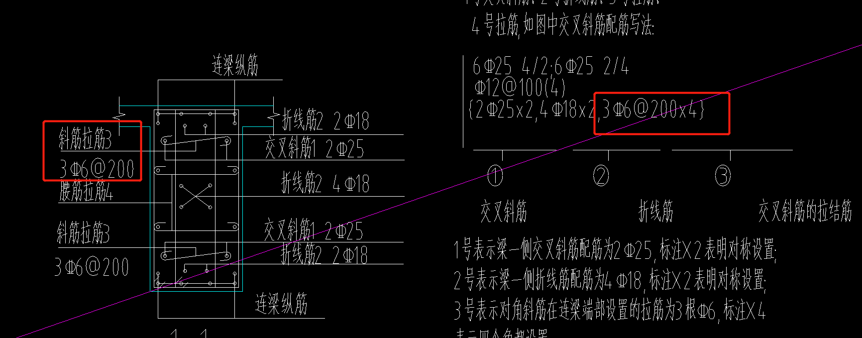 拉钢筋