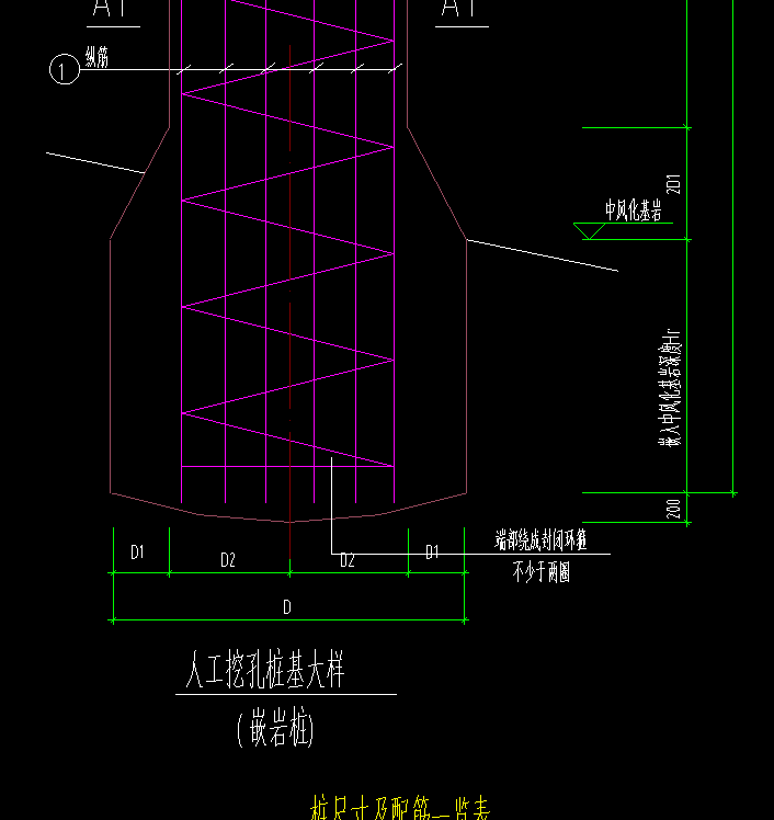 桩