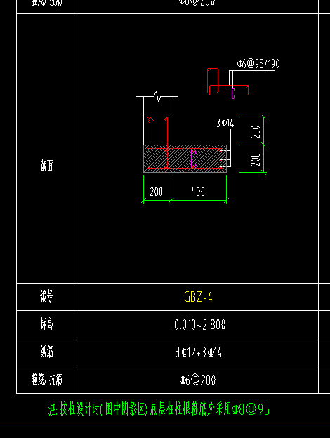 暗柱