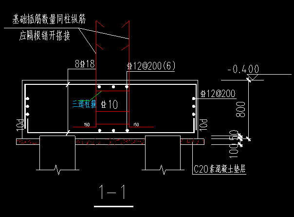 什么钢筋