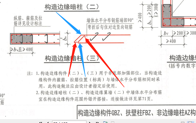 端部