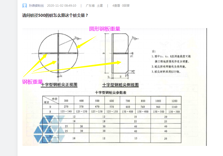 桩尖