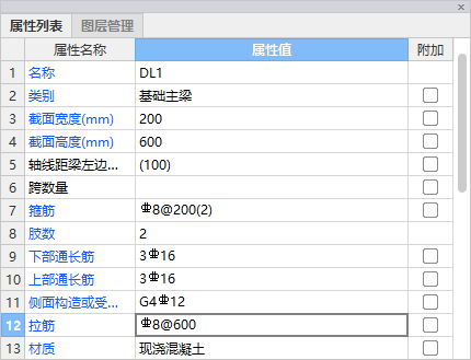 梁钢筋