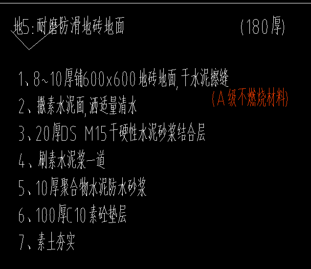 定额
