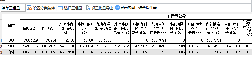 钢筋量