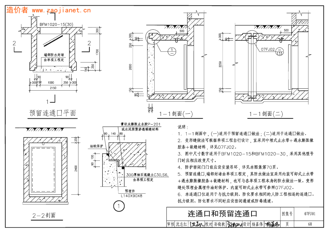 人防