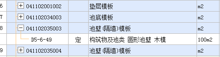 措施项
