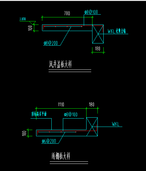 混凝土型号