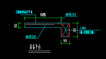 雨棚