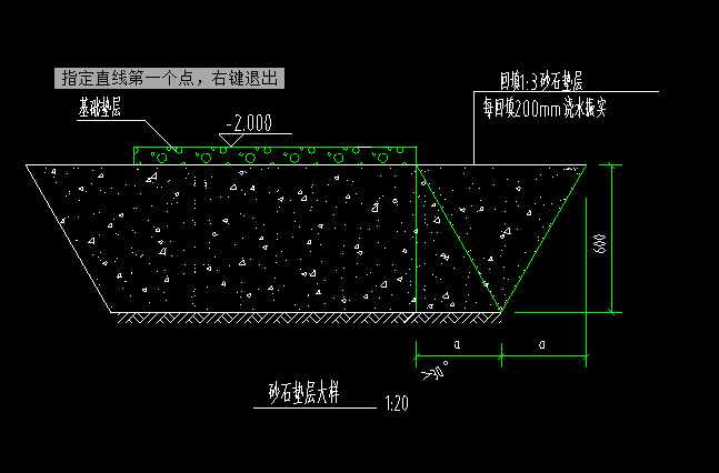 基础底