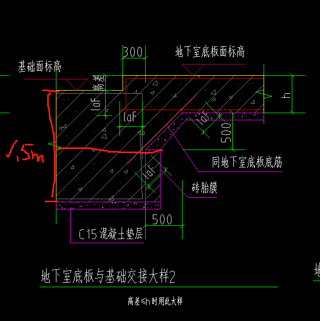 筏板变截面