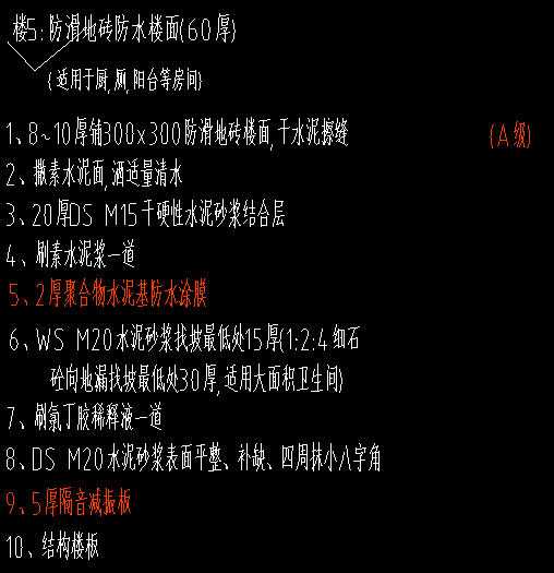 楼面