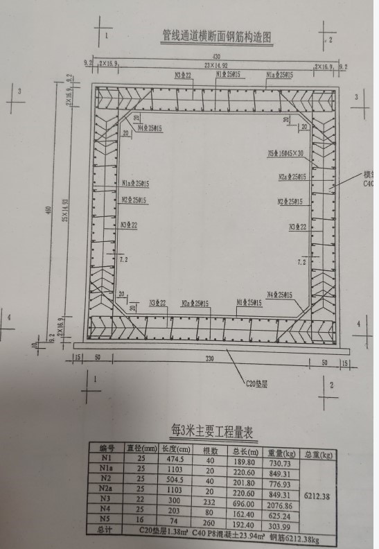 如何布置