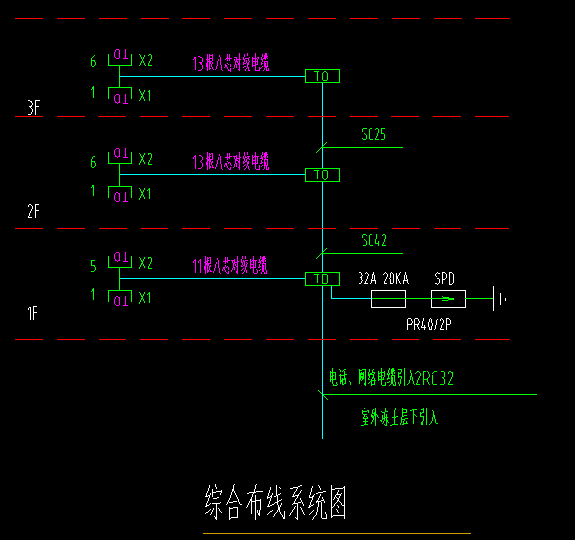 弱电