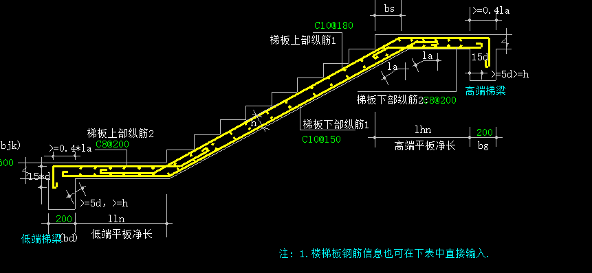 双向楼梯平面图剖面图图片