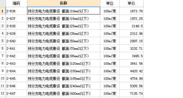 定额