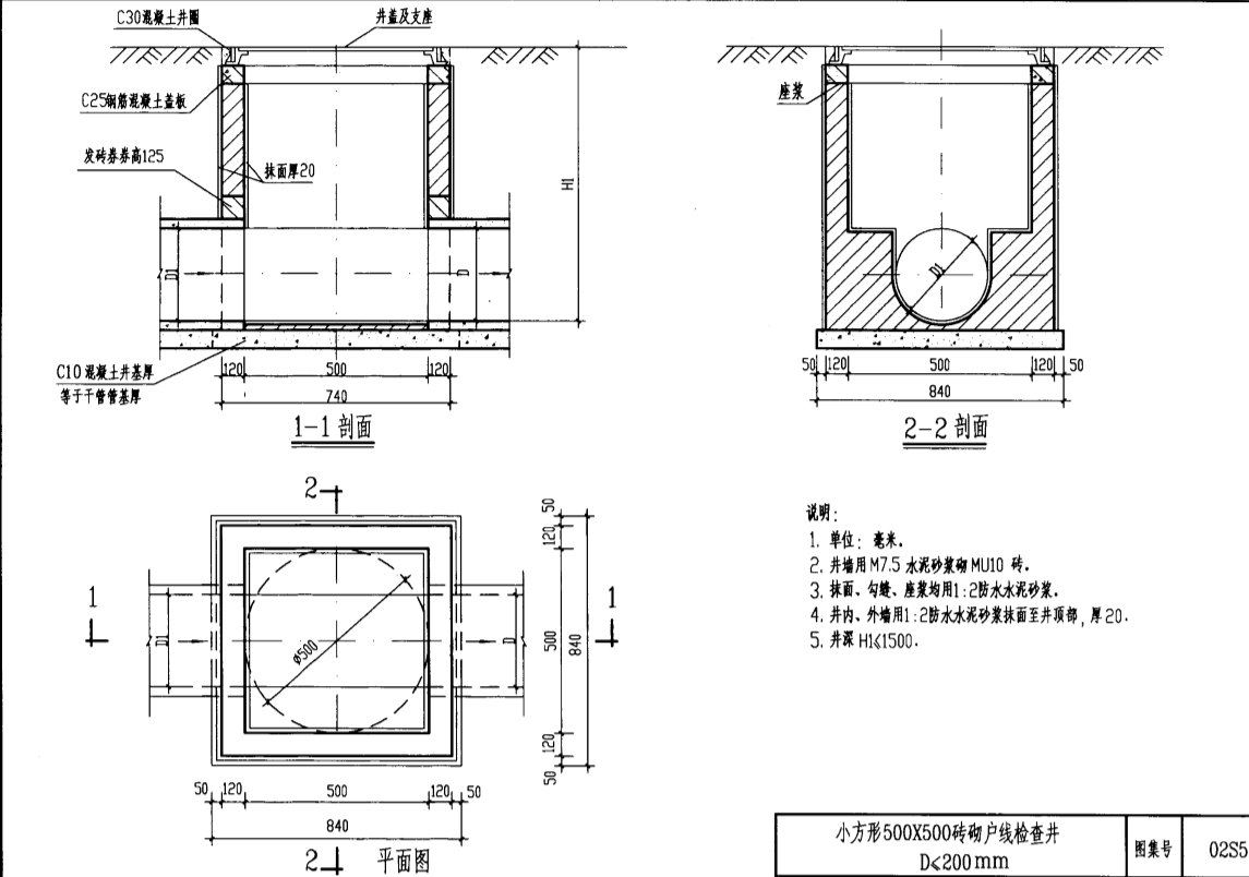 头回算井想知道500500小方井怎么计算