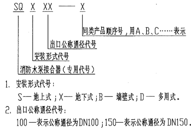 sqx100a水泵接合器是哪個拼音的首字母