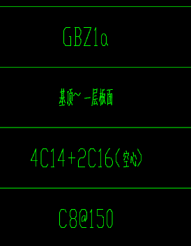 配筋