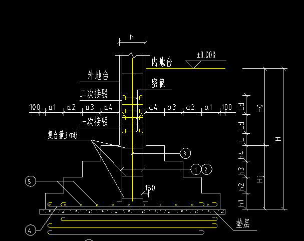 标高
