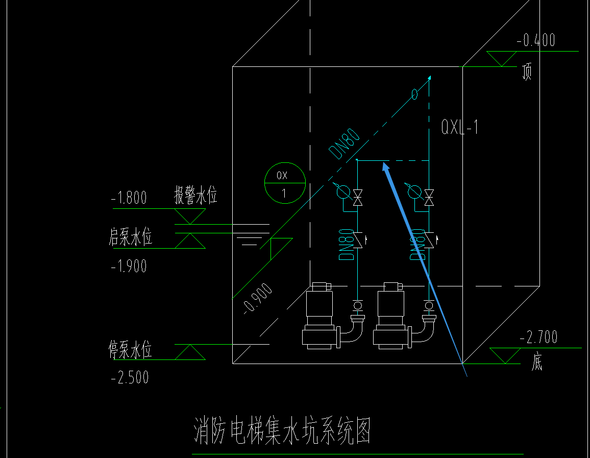 答疑解惑