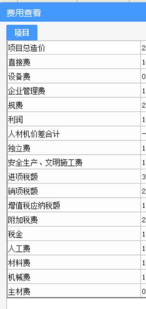 子目