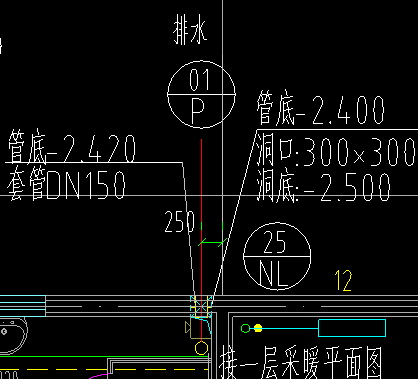 套管