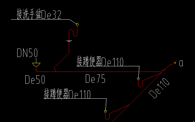 预留