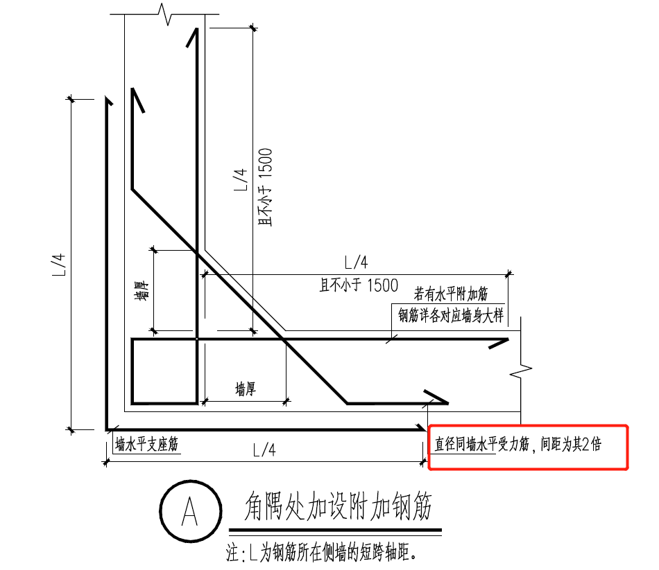 请问,这个角隅是沿墙高全高布置吗?