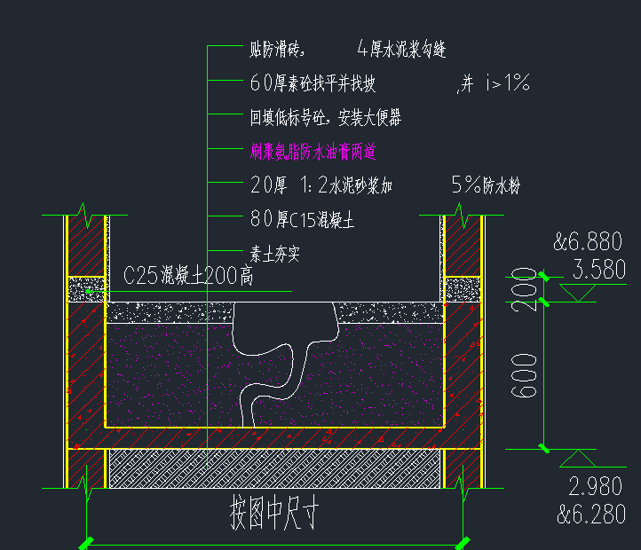 定额