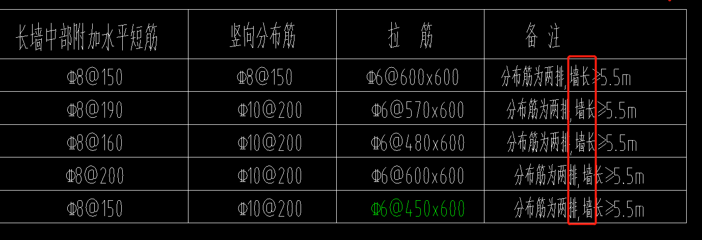暗柱