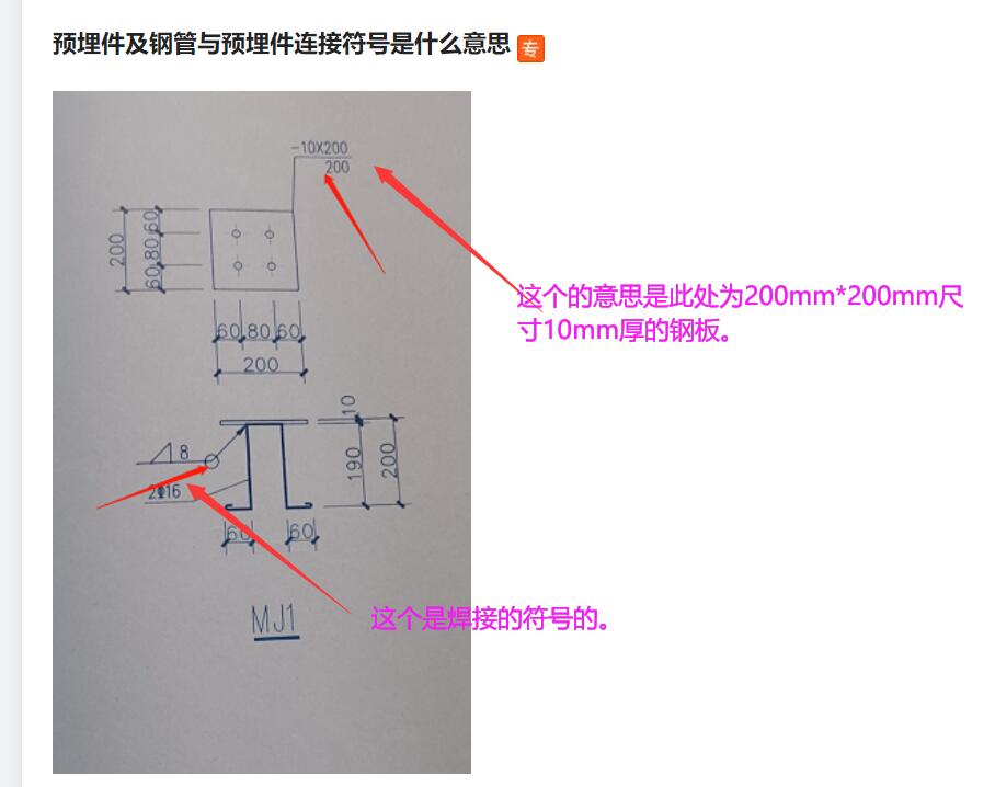 預埋件及鋼管與預埋件連接符號是什麼意思