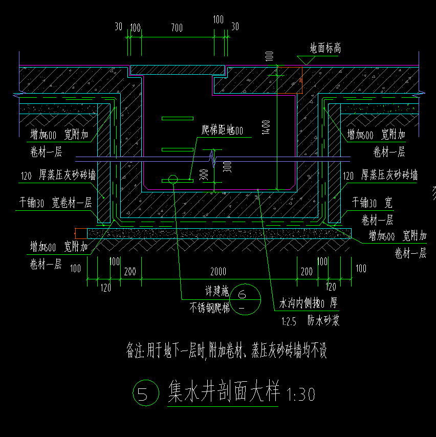 集水井