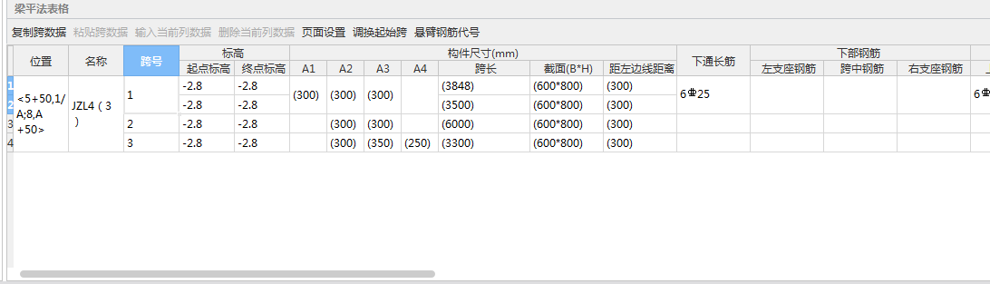 重新绘制