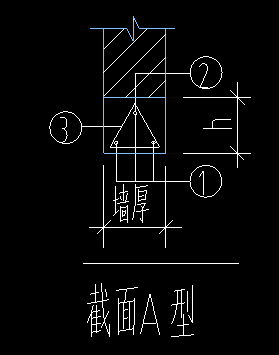 箍筋