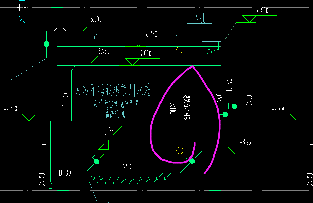 计算个数