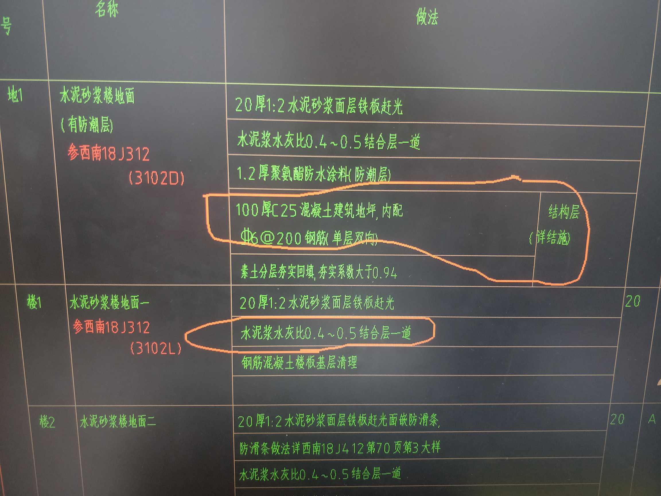 定额