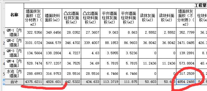 块料面积