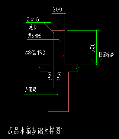 屋面梁