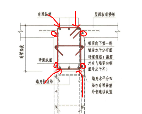 广联达服务新干线