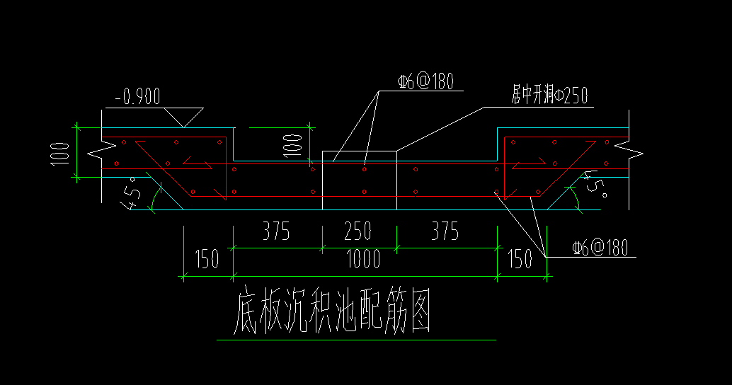 怎么布置