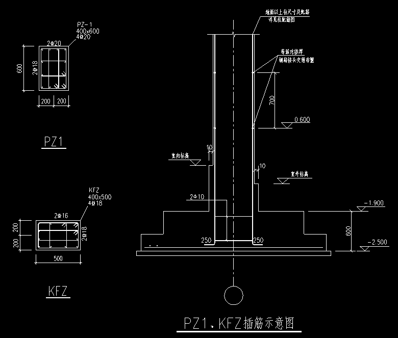 柱插筋