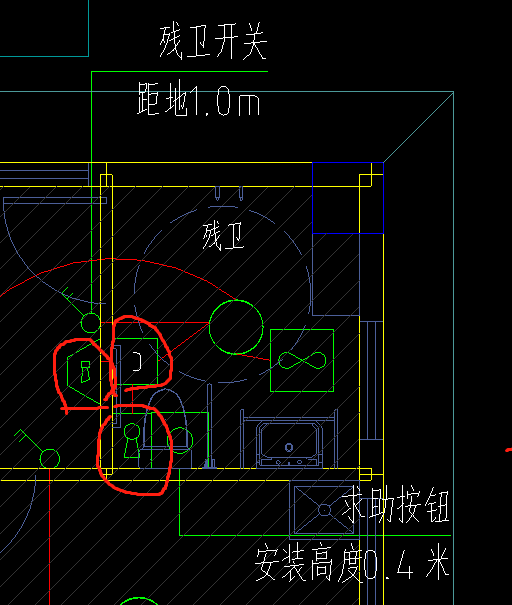 图例