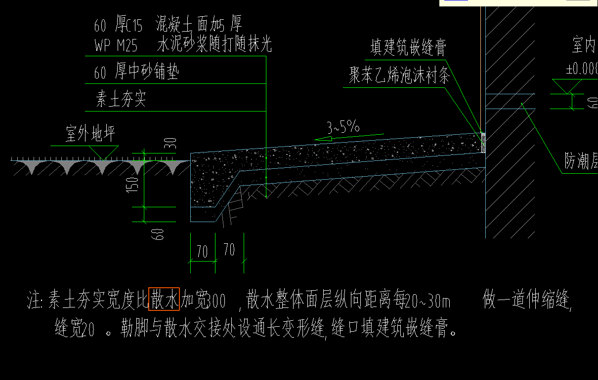 散水厚度