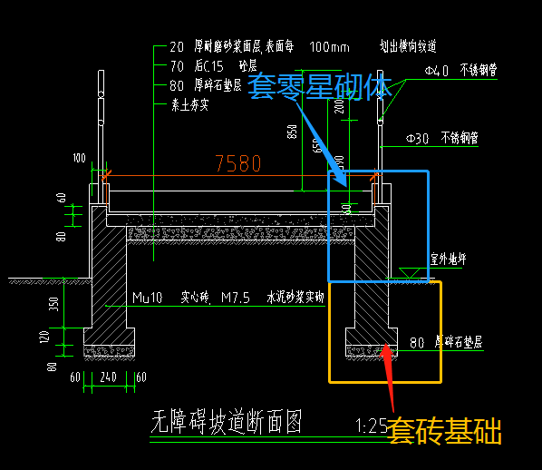 關於無障礙坡道側壁砌體牆的處理