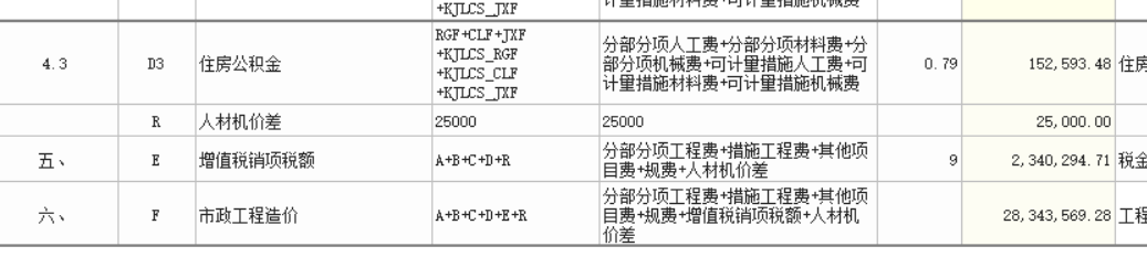 税金